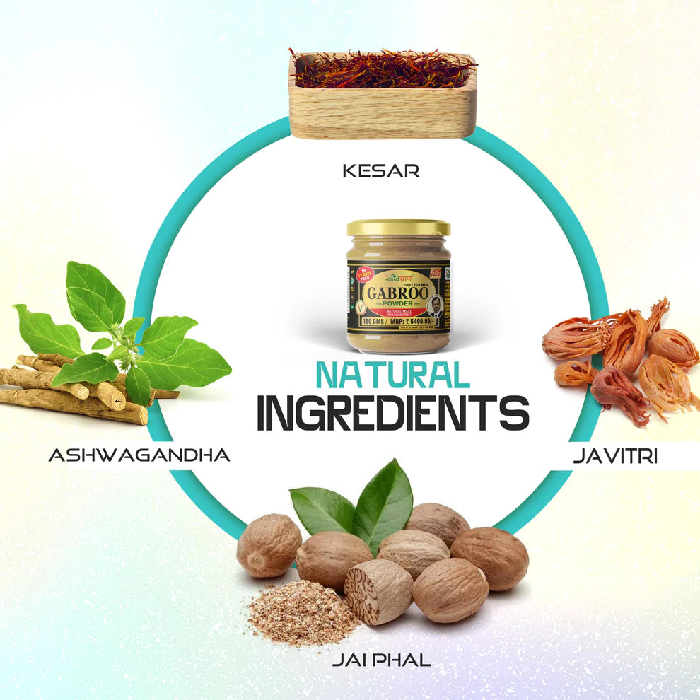 Vaidban Gabroo Powder - Ayurvedic Formula for Strength, Stamina, Vitality & Men's Wellness