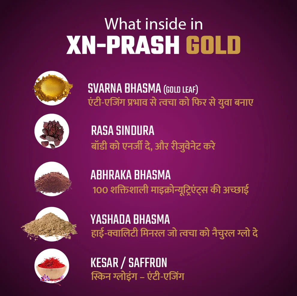 Vaidban XN-Prash Gold by Subhash Goyal – An Ayurvedic Rasayana enriched with Pure Gold Leaf for Anti-Ageing & Longevity