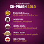 Vaidban XN-Prash Gold by Subhash Goyal – An Ayurvedic Rasayana enriched with Pure Gold Leaf for Anti-Ageing & Longevity thumbnail 2