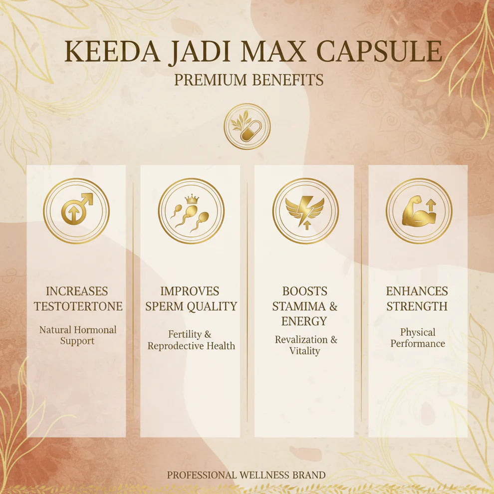Lazab Keeda Jadi Max Capsule - Premium Men's Wellness Formula