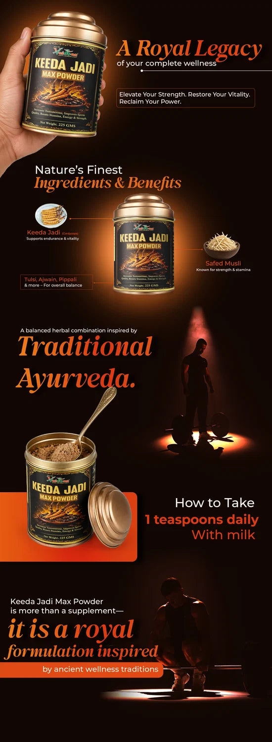 Product Banner