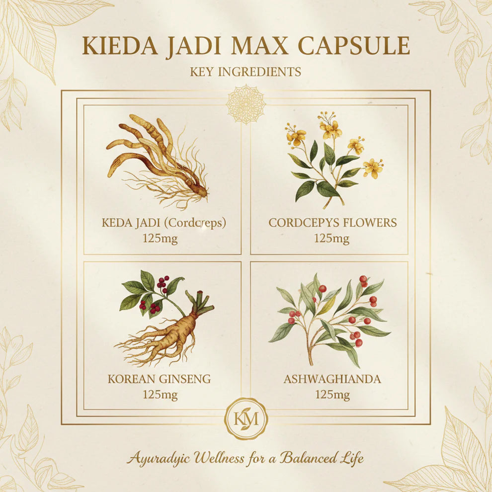 Lazab Keeda Jadi Max Capsule - Premium Men's Wellness Formula