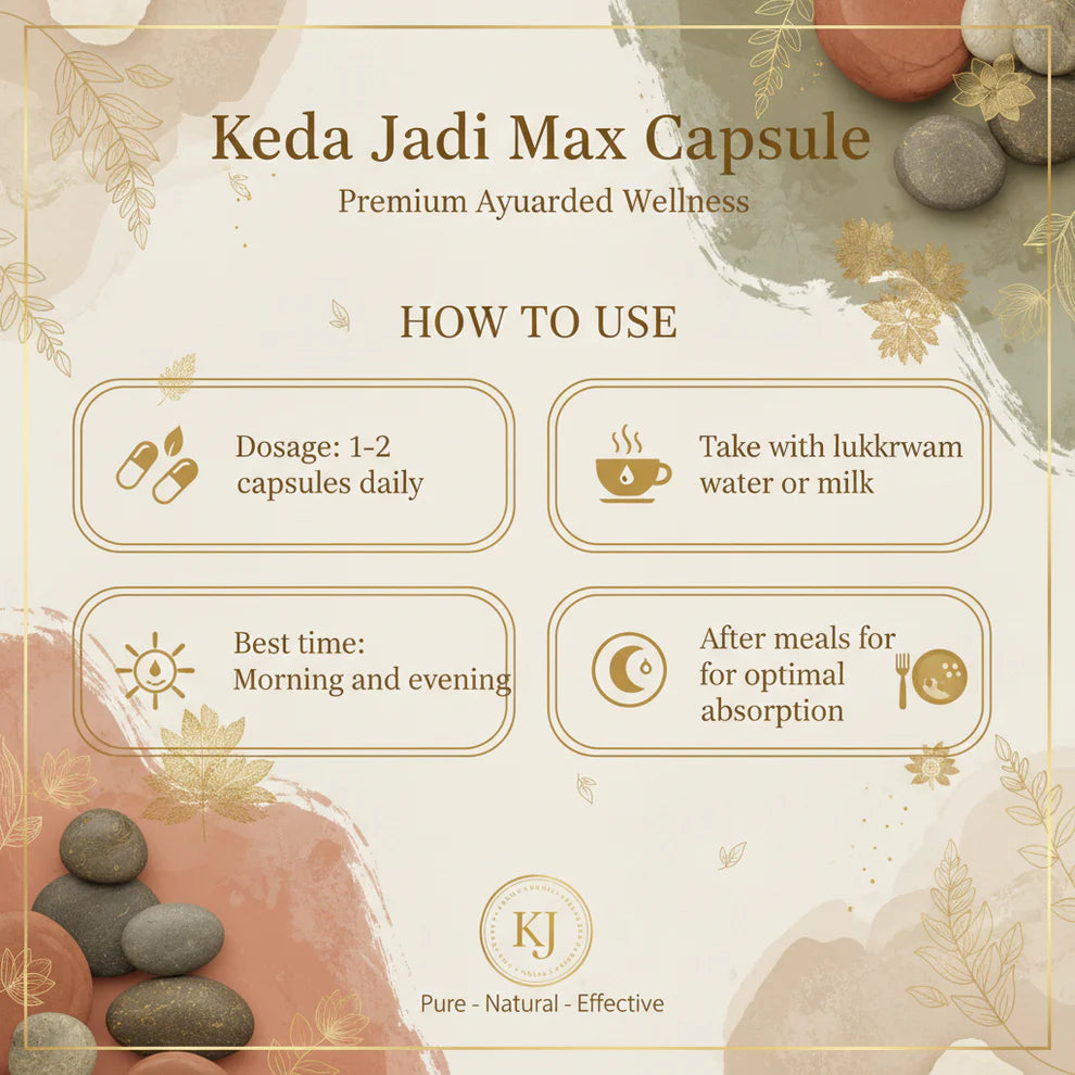 Lazab Keeda Jadi Max Capsule - Premium Men's Wellness Formula